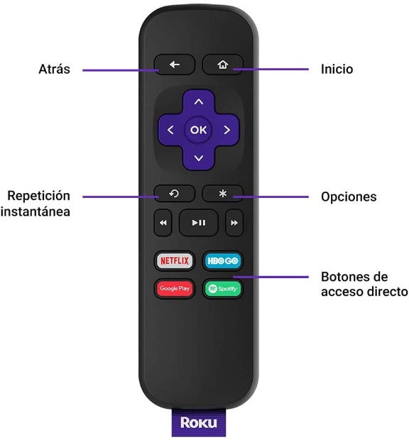 Imagen de Nuevo ROKU express Control Remoto para streaming numero 1