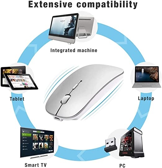 Imagen de Mouse inalambrico recargable slim SUTEKE numero 2