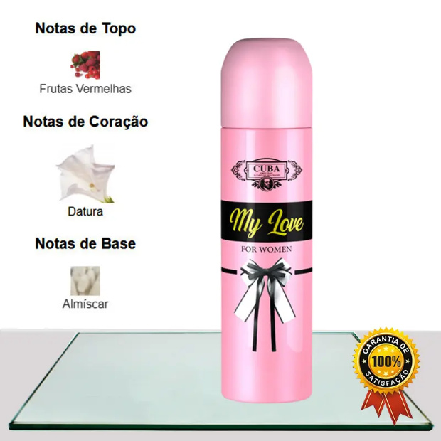 Imagen de Perfume para dama Cuba My Love EDP 100 ml